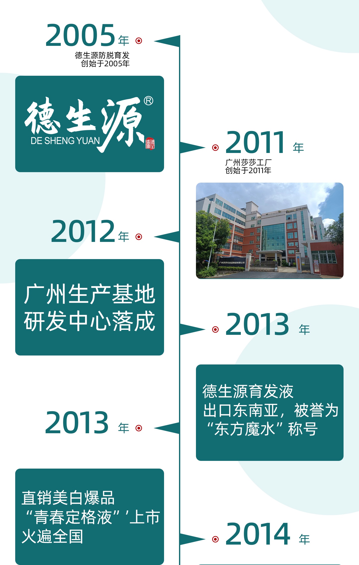 网站-二级页面_02.jpg
