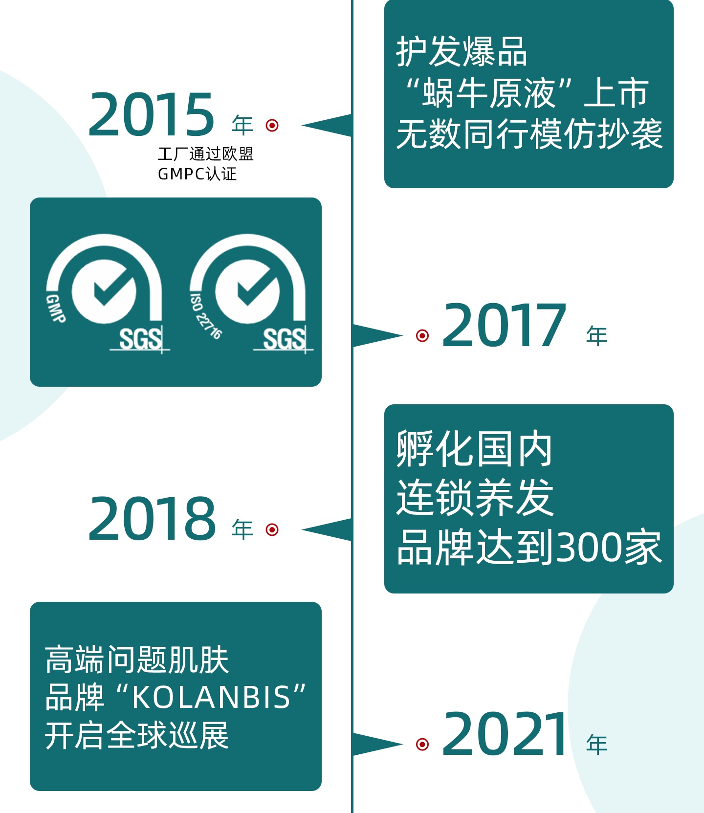 网站-二级页面_03.jpg