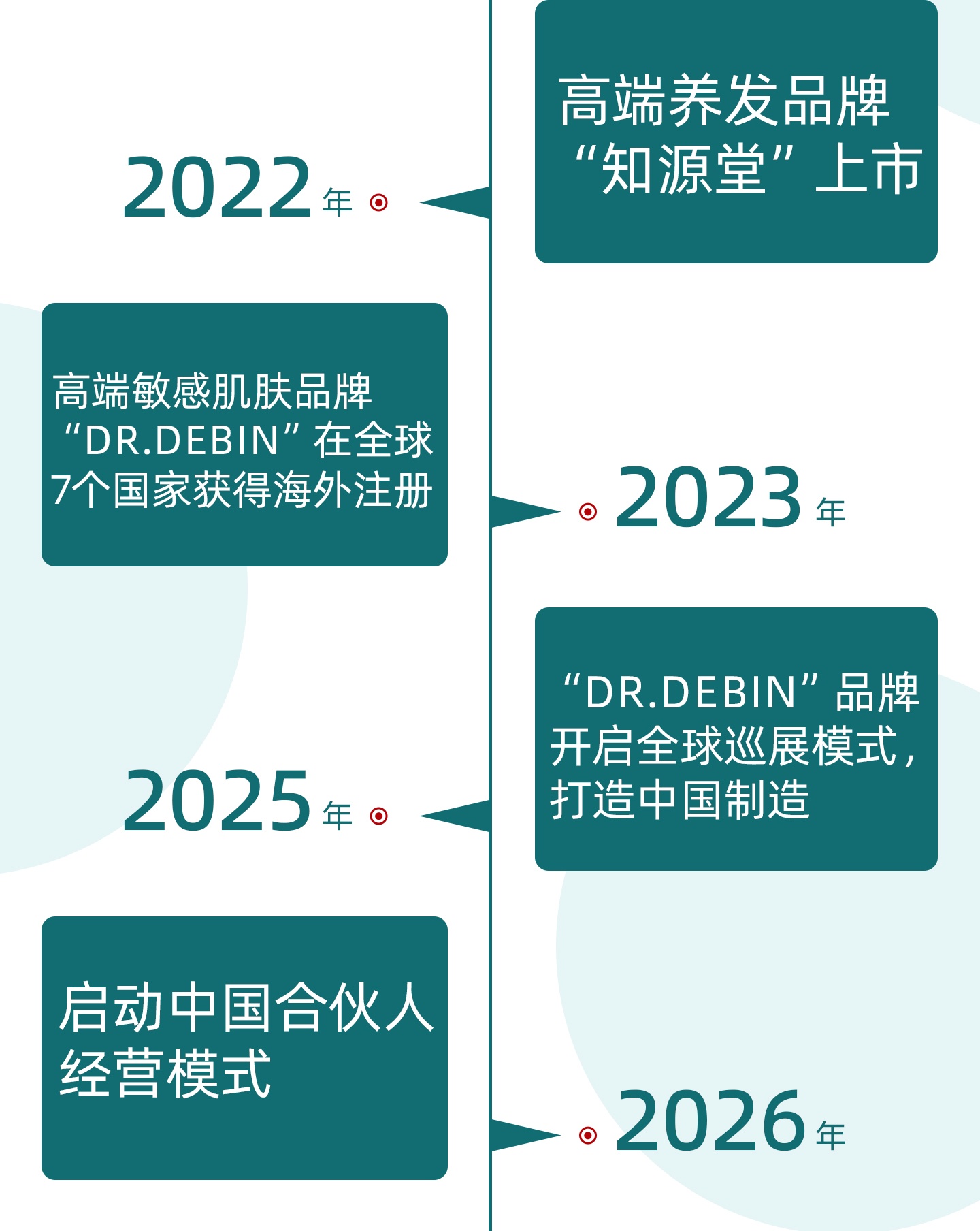 网站-二级页面_04.jpg