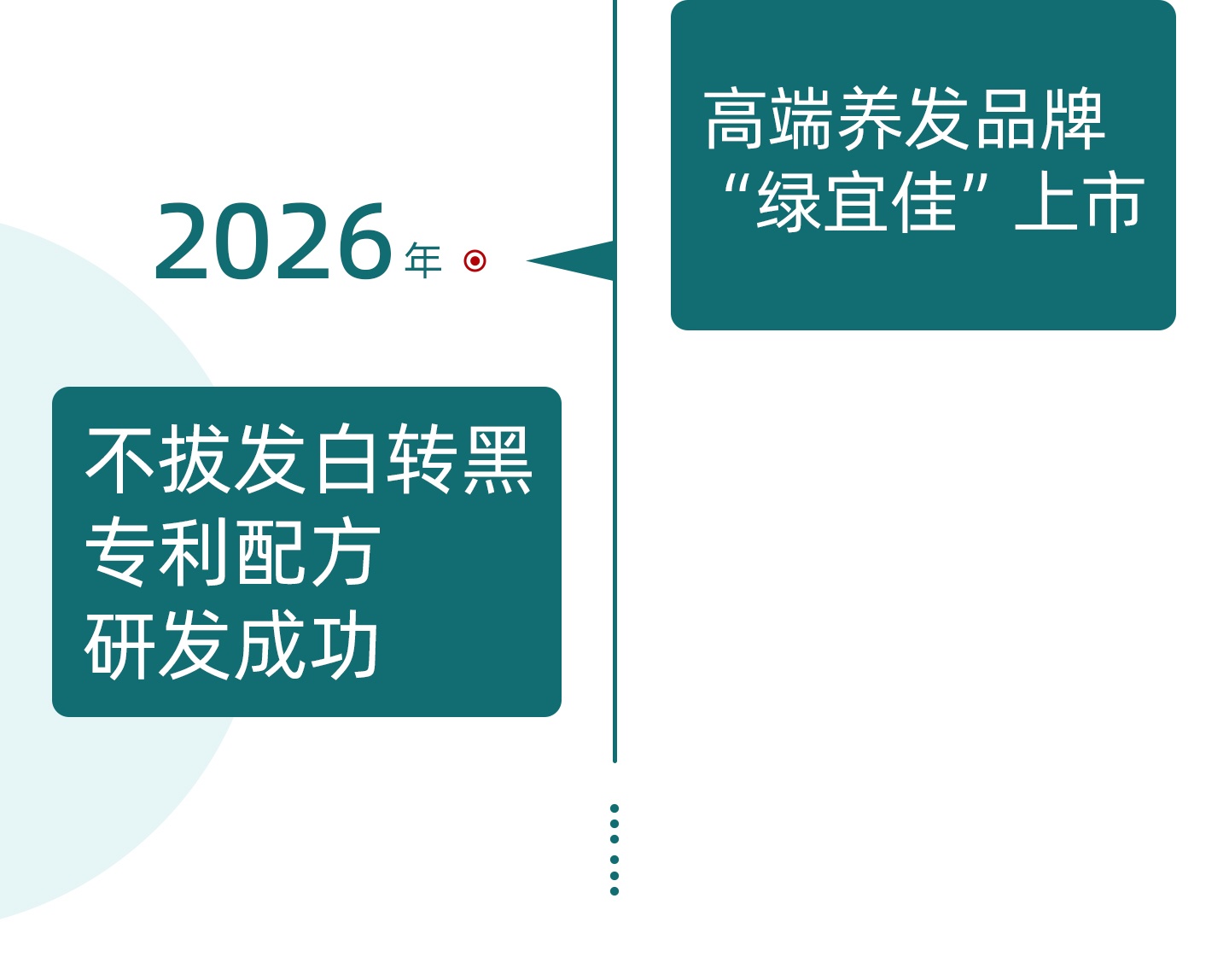 网站-二级页面_05.jpg